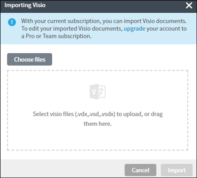 Lucidchart Visio 导入
