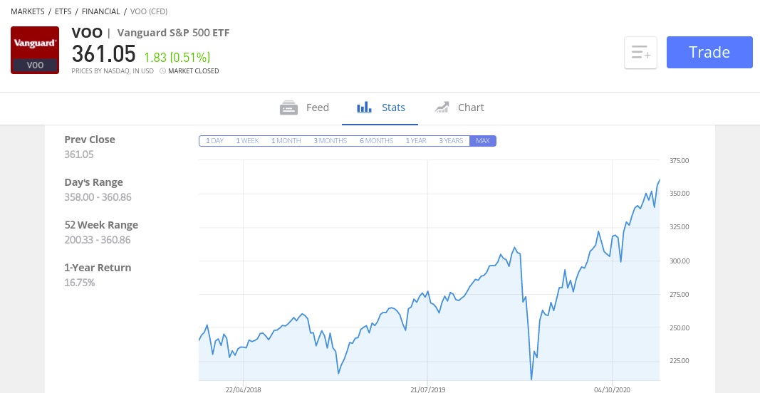 Picture 1 of 5 您可以用 1000 英镑做的很酷的事情