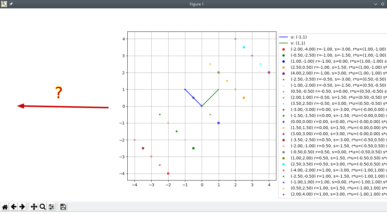 如何在matplotlib中将绘图移动到视窗的左侧