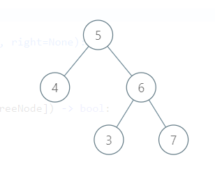 对“验证二叉搜索树”问题的预期输出感到困惑