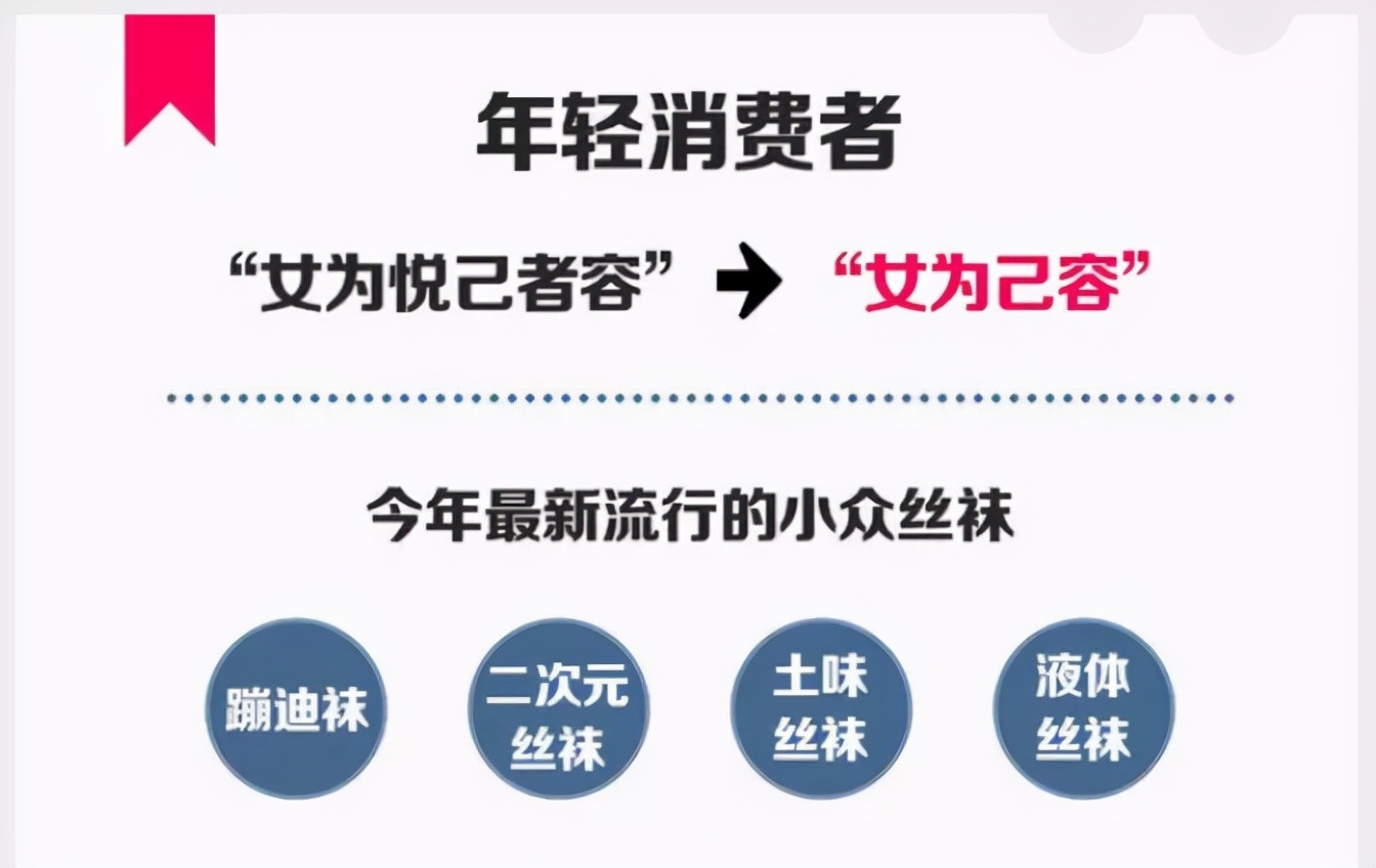你非说白丝YYDS？利用Python采集丝袜资料，黑丝才是