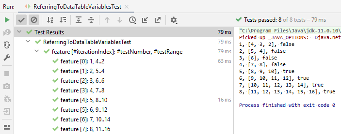 从内部访问 Spock 资料提供程序变量 where: block