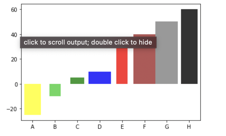 如何在 Python 中绘制宽度可变但没有间隙的条形图，并将条形宽度添加为 x 轴上的标签？