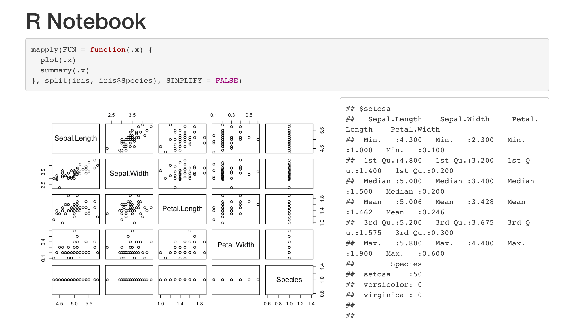 如何在 R Notebook 中并排获取控制台输出和绘图？