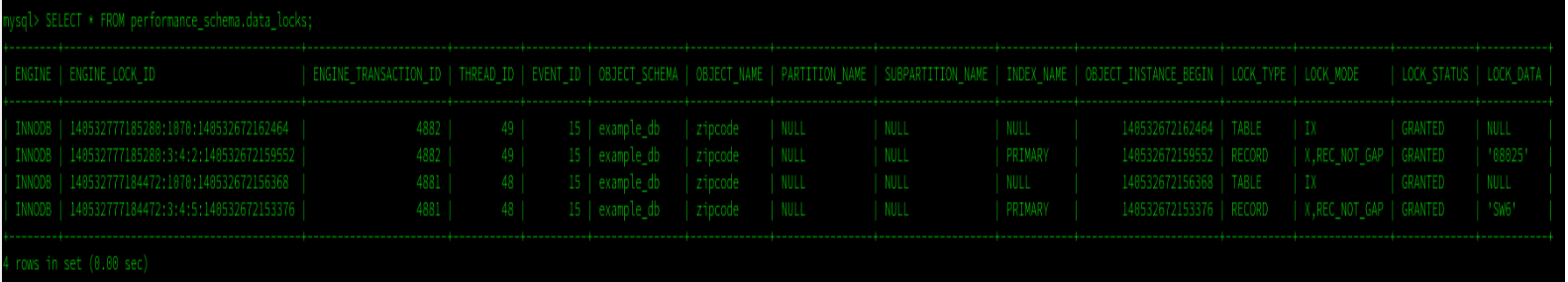 what-causes-lock-wait-timeout-exceeded-error-in-mysql.png