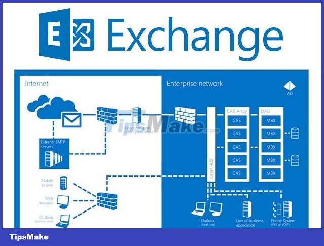 1656515593265023826.jpg microsoft-begins-offering-exchange-server-updates-in-exe-packages-picture-1-MWLcrYz2l.jpg