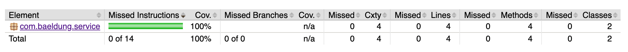 1636219360045021425.png exclusions-from-jacoco-report-1.png